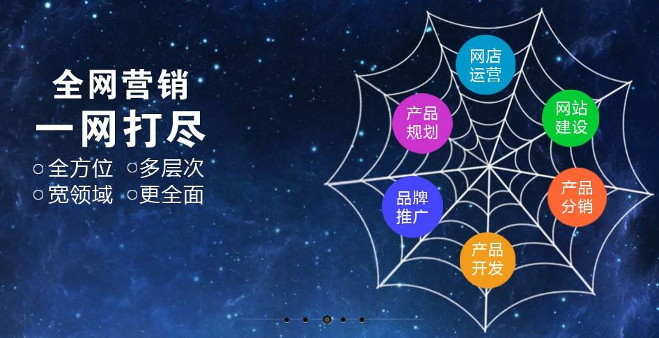 【網(wǎng)絡(luò)運(yùn)營】解析網(wǎng)絡(luò)營銷、網(wǎng)絡(luò)推廣與電子商務(wù)
