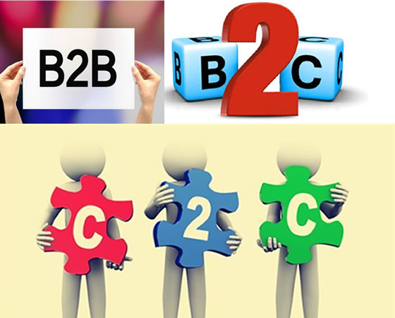 【網(wǎng)站搭建】搭建屬于自己的外貿(mào)網(wǎng)站平臺B2B B2C C2C是否像想象中的那樣難？