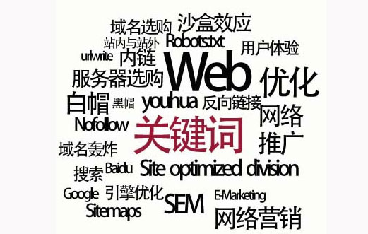 深入研究百度搜索引擎優(yōu)化分析，幫助您提高您的網(wǎng)站排名和流量有效的策略